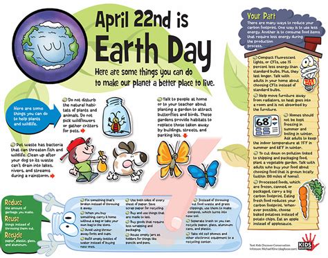 earth day facts for kids